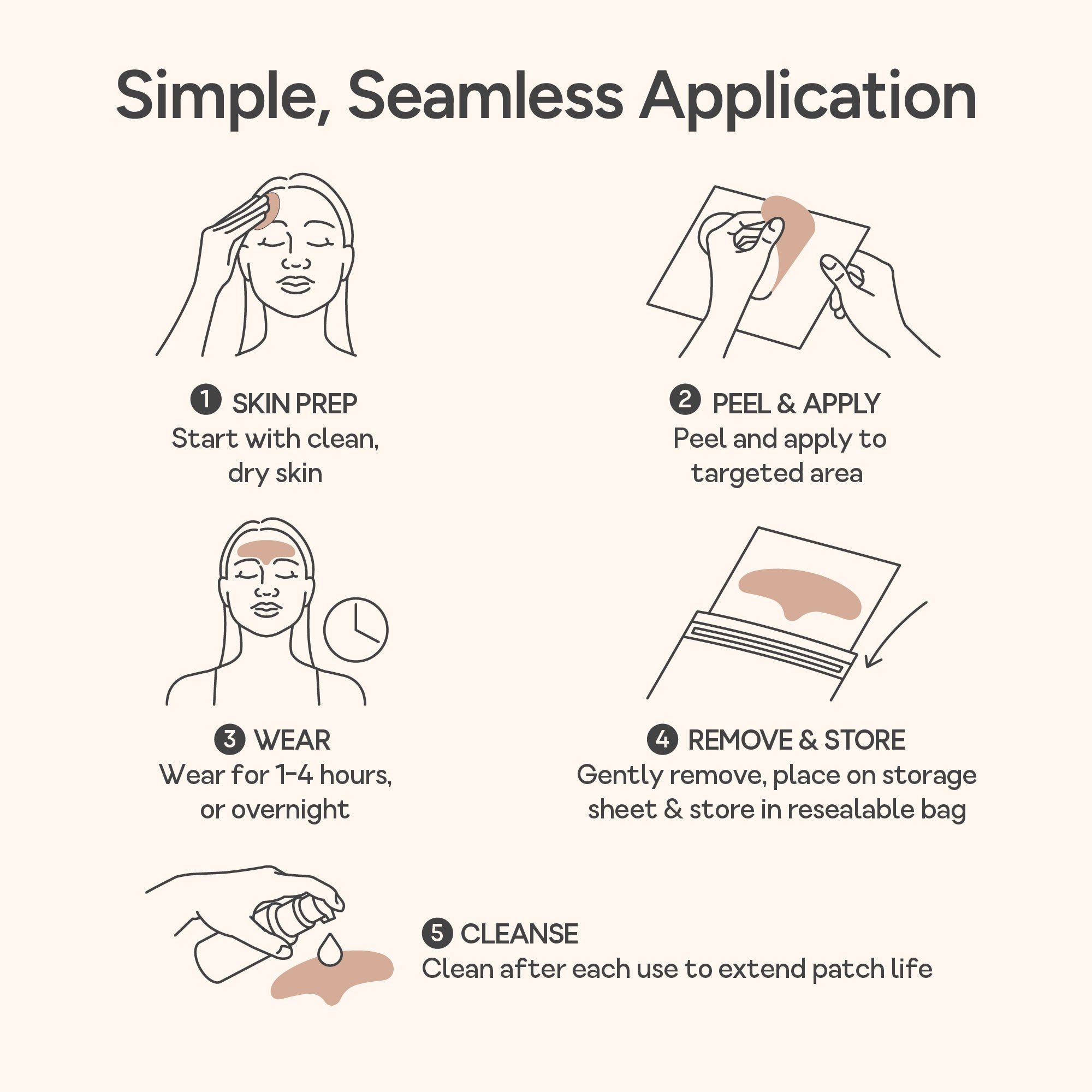 Diagram showing how to use Bare Intent's reusable forehead anti-wrinkle patches