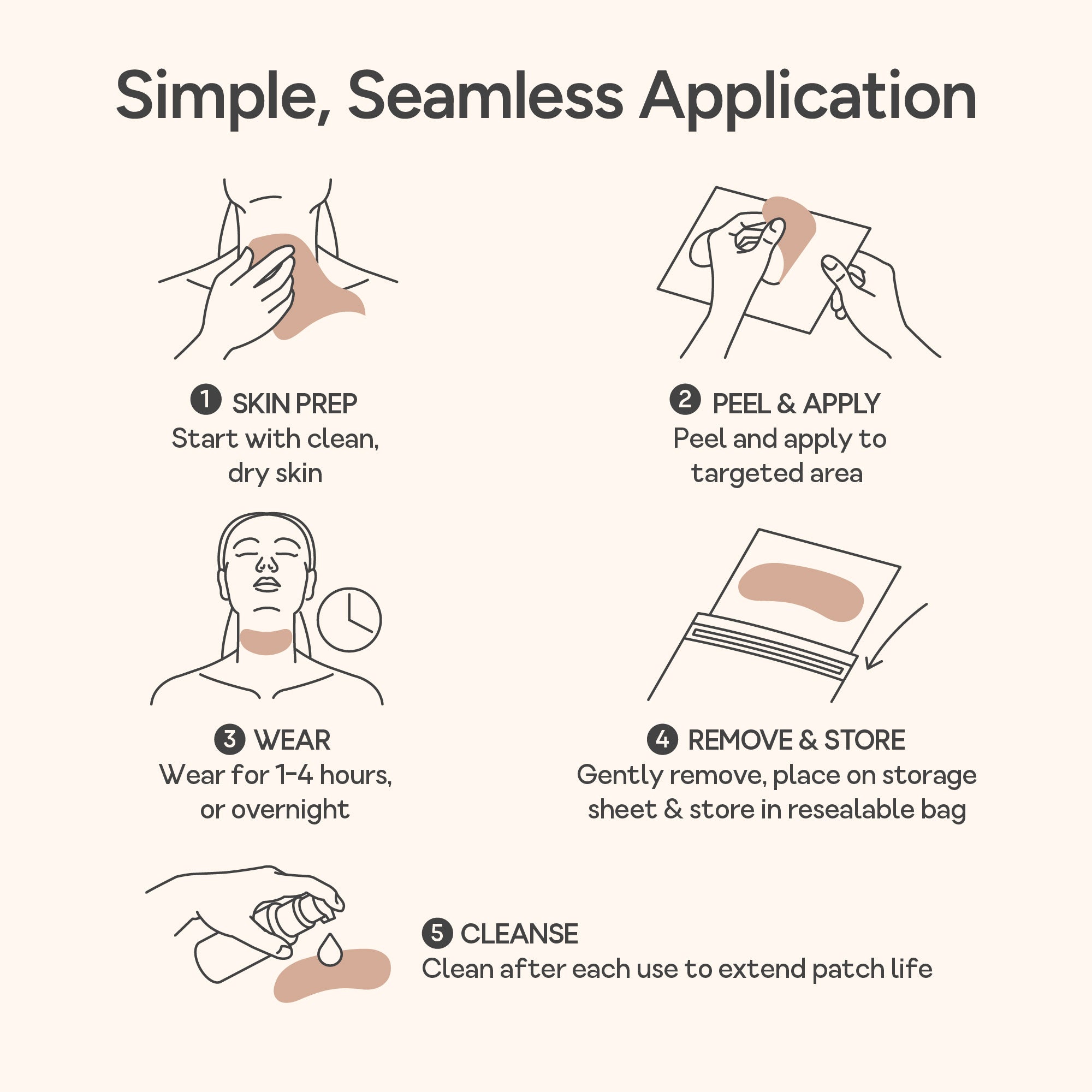 Diagram showing how to use Bare Intent's reusable neck anti-wrinkle patches