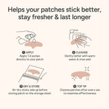 Diagram showing how to use Bare Intent's patch refresh daily cleanser - for reusable anti-wrinkle patches