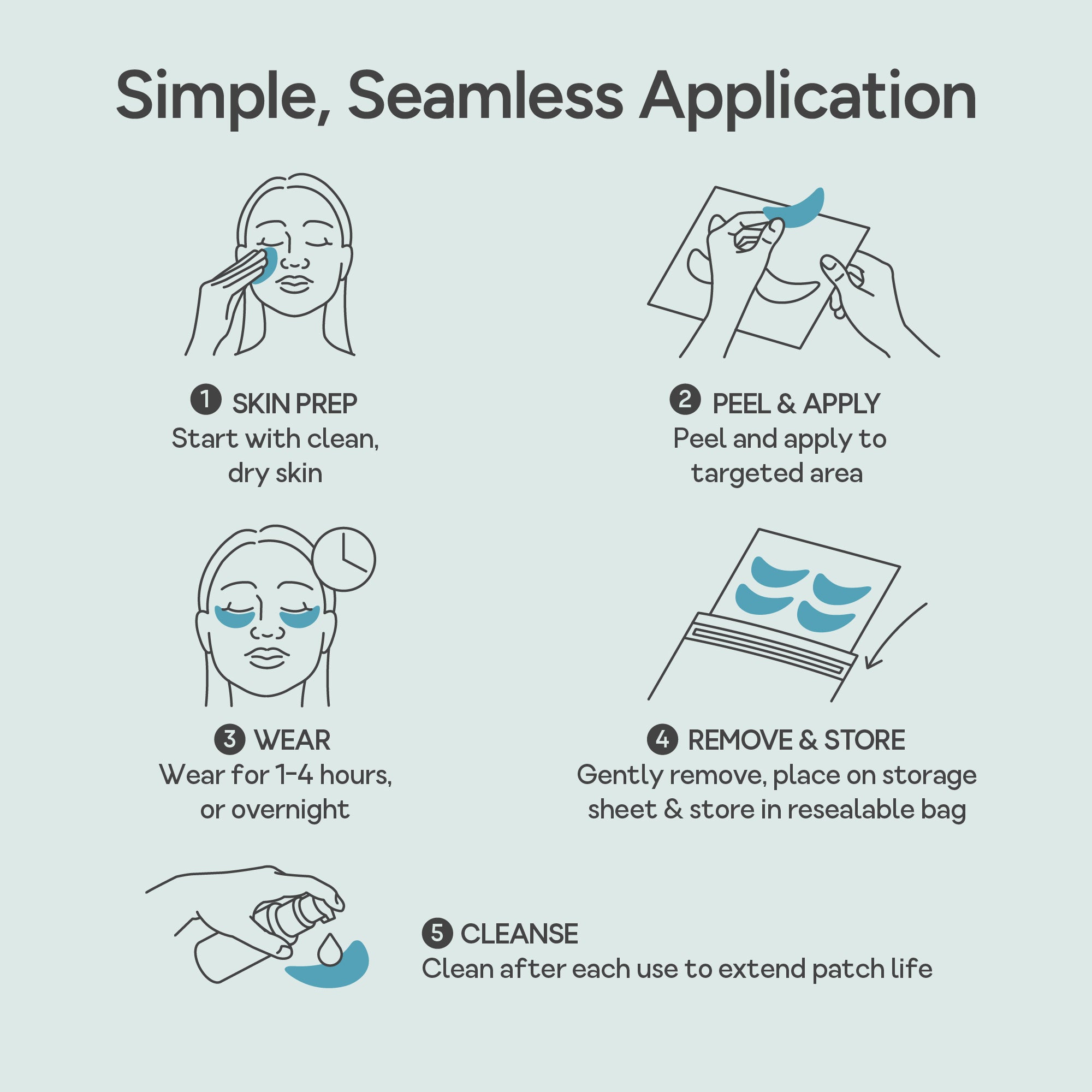 Diagram showing how to use Bare Intent's reusable 100% medical-grade silicone eyes anti-wrinkle patches