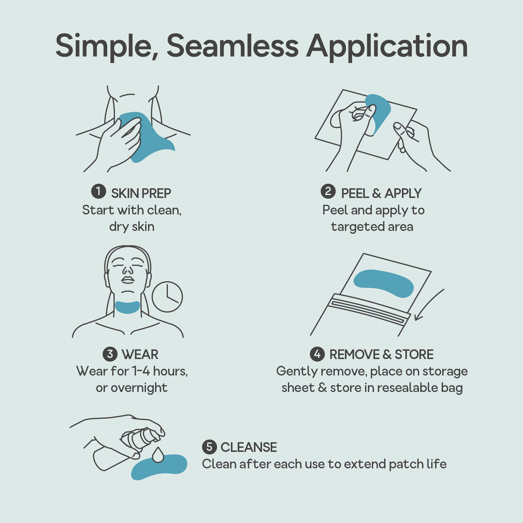 Diagram showing how to use Bare Intent's reusable 100% medical-grade silicone neck anti-wrinkle patches
