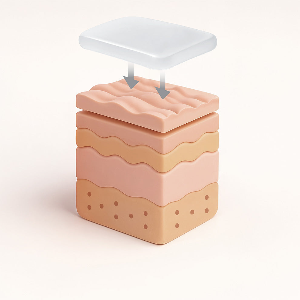 Cross-section diagram showing how silicone patch creates an occlusive barrier for skin hydration - applying reusable anti-wrinkle patch - Bare Intent