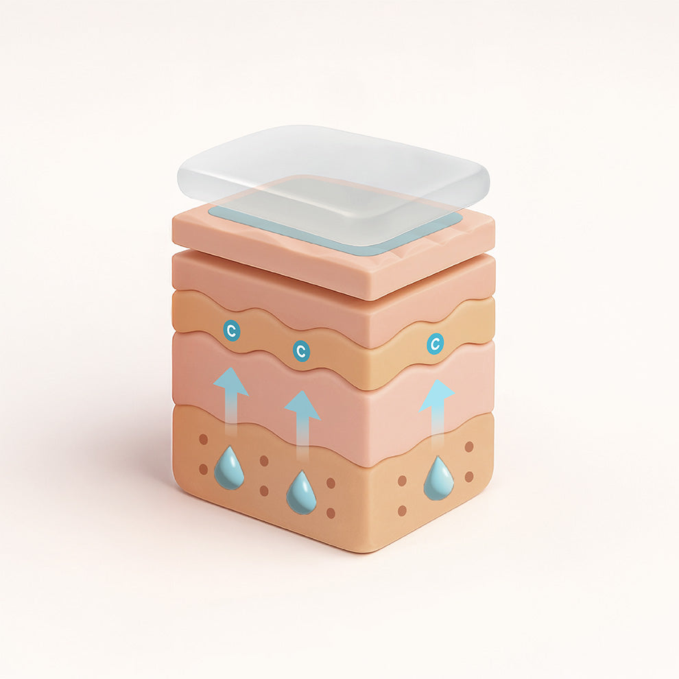 Cross-section diagram showing how silicone patch creates an occlusive barrier for skin hydration - creating moisture barrier - Bare Intent